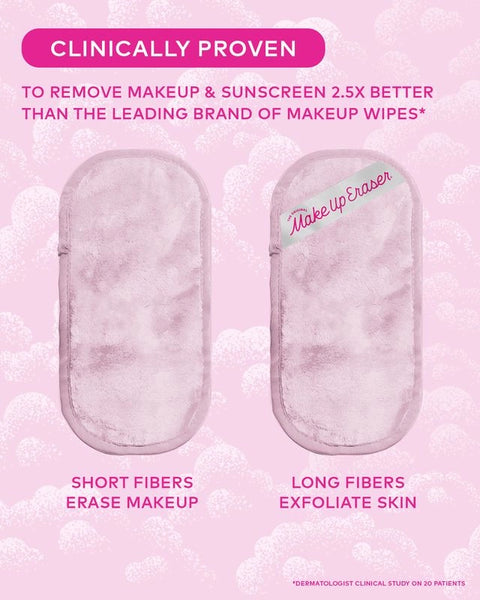 Makeup Eraser - Mini Pro for Acne Prone Skin